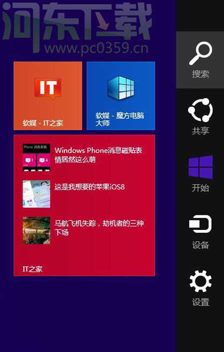 Windows 8.1 系統(tǒng)常用快捷鍵介紹大全