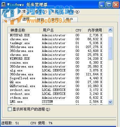 Windows XP系統(tǒng)桌面經(jīng)常出現(xiàn)卡死的解決方法