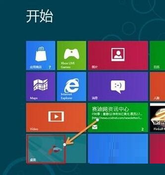 win8系統(tǒng)下徹底關(guān)閉用戶賬戶控制的方法教程