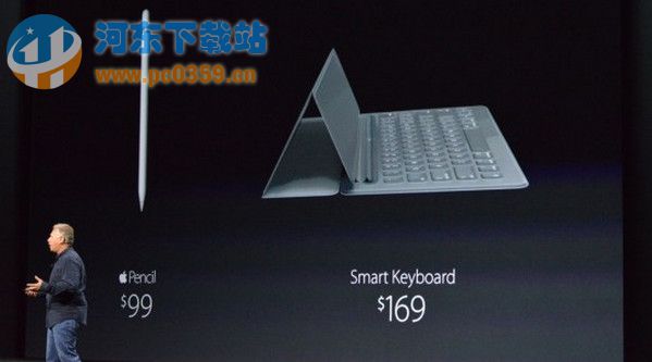 smart keyboard鍵盤多少錢？