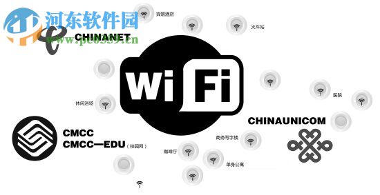 Win8.1系統(tǒng)更新補(bǔ)丁后后無法連接WiFi熱點(diǎn)的解決方法