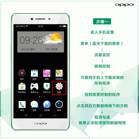 OPPO R7S手機偷跑流量怎么辦？OPPO R7S手機設置應用網絡權限的方法