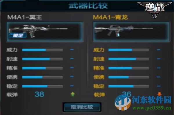 逆戰(zhàn)M4A1-冥王怎么樣？逆戰(zhàn)M4A1-冥王測(cè)評(píng)