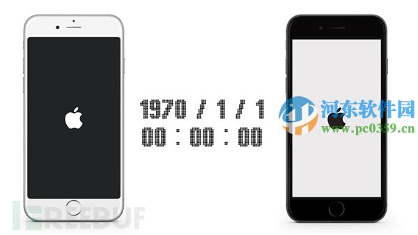 蘋(píng)果手機(jī)設(shè)置1970時(shí)間戳變磚的過(guò)程與解決方法