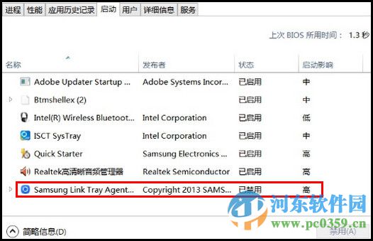 win8開(kāi)機(jī)啟動(dòng)項(xiàng)怎么設(shè)置？win8.1禁用開(kāi)機(jī)啟動(dòng)項(xiàng)的方法