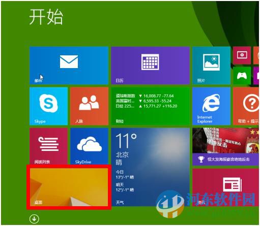 如何讓win8.1系統(tǒng)啟動(dòng)后顯示桌面圖標(biāo)？win8.1開機(jī)進(jìn)入桌面的方法