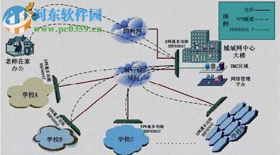 校園網(wǎng)登陸不了內(nèi)網(wǎng)怎么辦？校園網(wǎng)登陸不了內(nèi)網(wǎng)的解決方法