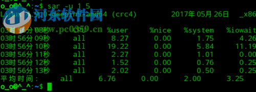 linux查看cpu使用率的方法