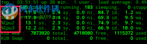 linux查看cpu使用率的方法