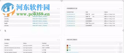 使用Satellite管理RHEL補丁的方法