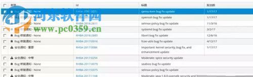 使用Satellite管理RHEL補丁的方法