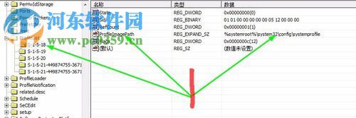 處理win7正在準(zhǔn)備桌面進(jìn)不了桌面的方法