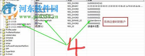 處理win7正在準(zhǔn)備桌面進(jìn)不了桌面的方法