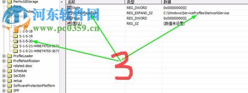 處理win7正在準(zhǔn)備桌面進(jìn)不了桌面的方法