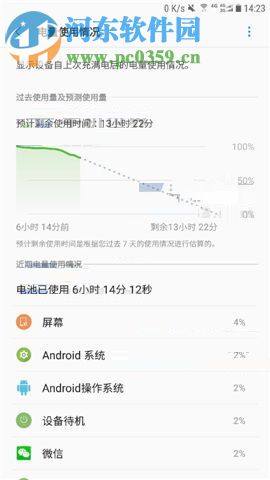 三星C8查看電量使用情況的方法