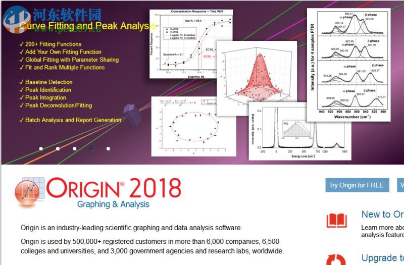 OriginLab OriginPro 2018設置中文界面的方法