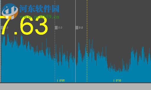 mp3directcut剪切mp3音頻文件的方法