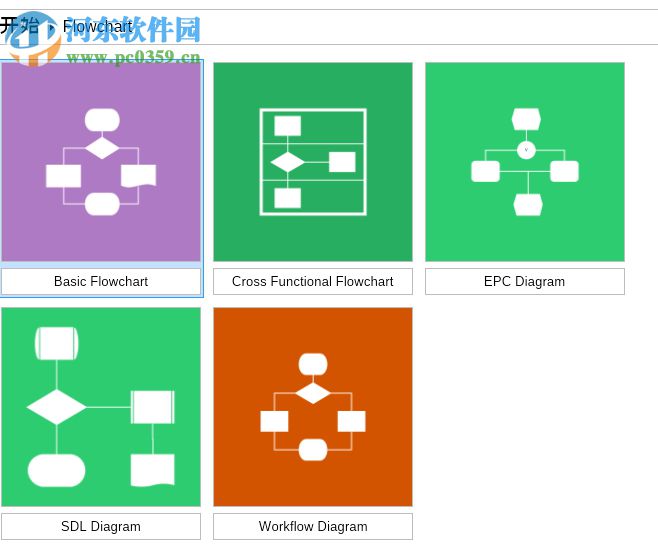 使用MyDraw繪制流程圖的方法