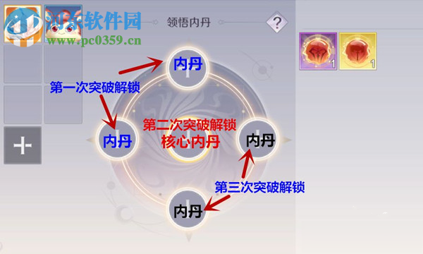 完美世界手游精靈內(nèi)丹怎么用 精靈內(nèi)丹作用分析與搭配攻略