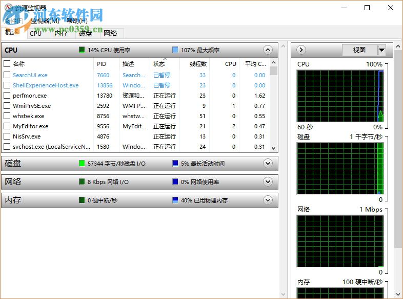 Win10資源監(jiān)視器在哪 如何打開資源監(jiān)視器