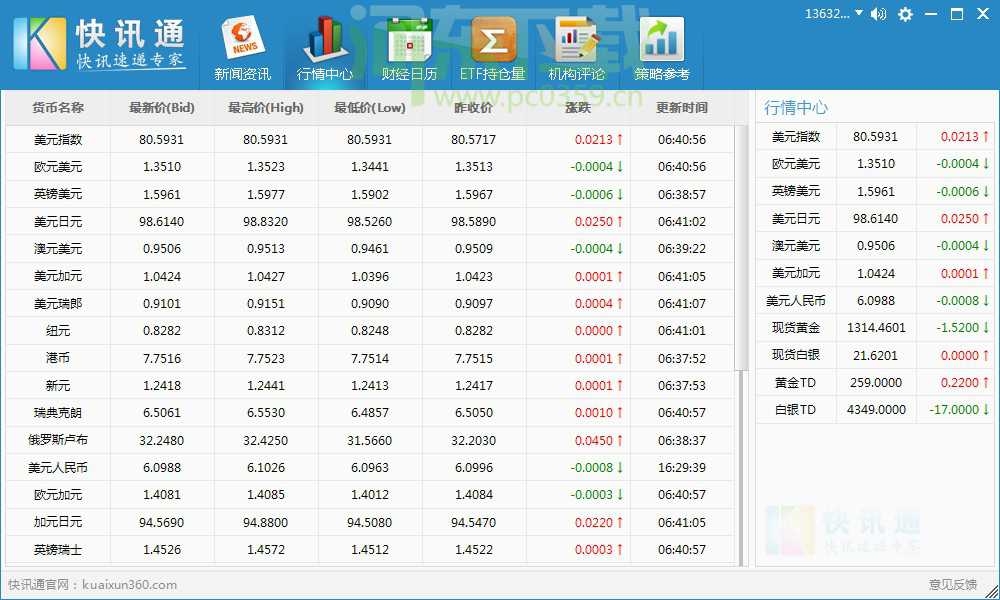 快訊通 8.0.4.0 官方正式版