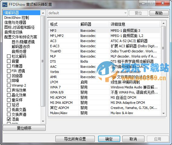 FFDShow解碼器 2014.07.17(64位) 官方版