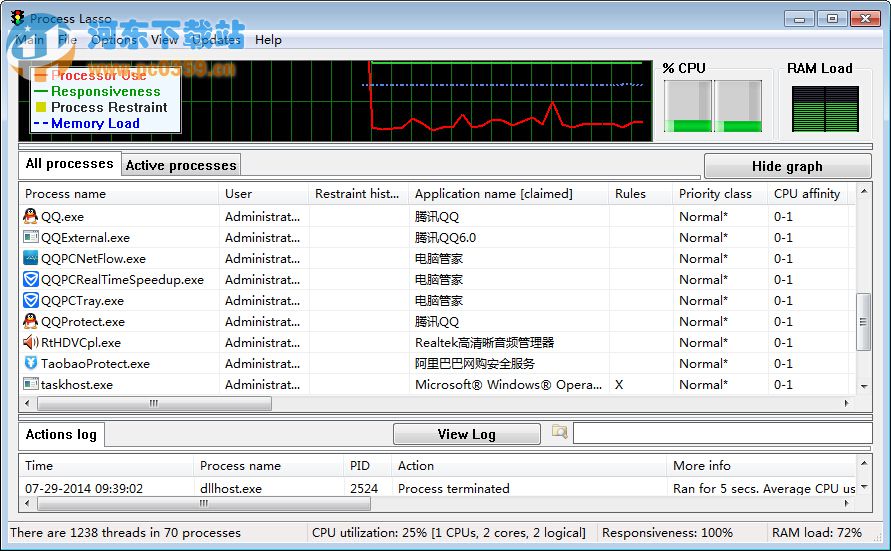 Process Lasso Pro(調(diào)整進(jìn)程的優(yōu)先級等)