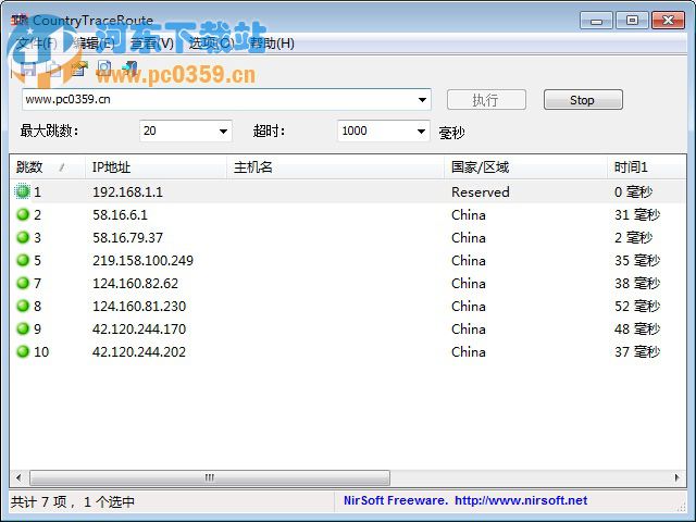 路由追蹤軟件 CountryTraceRoute 1.30 中文綠色版