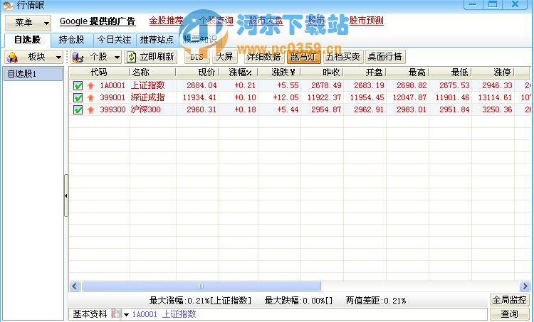 行情眼 4.16 免費綠色版