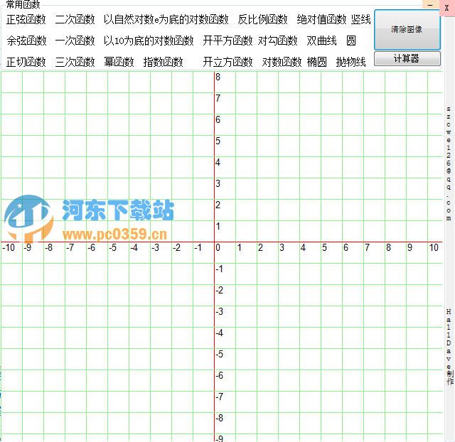 簡易繪制函數(shù)與方程工具 1.0 綠色版