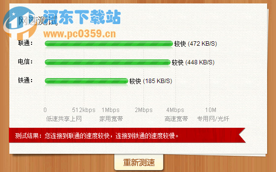 測(cè)速專家 2.3 360瀏覽器插件