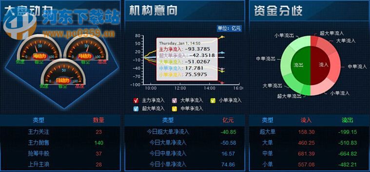 通金魔方軟件 1.18 官方版