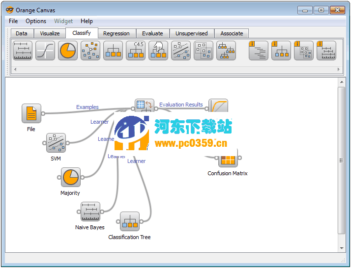 orange數(shù)據(jù)挖掘軟件 2.7 官方最新版