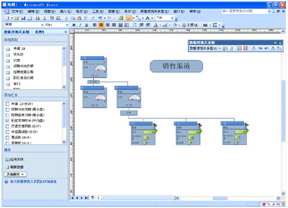 Microsoft Office Visio 2010 官方中文版