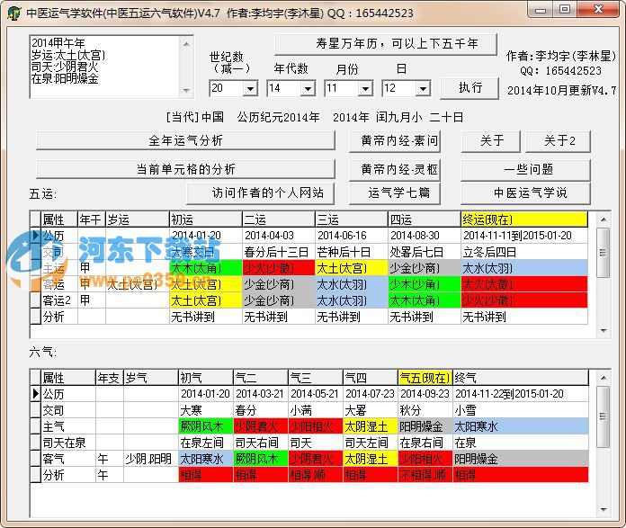 中醫(yī)運氣學軟件(五運六氣軟件)