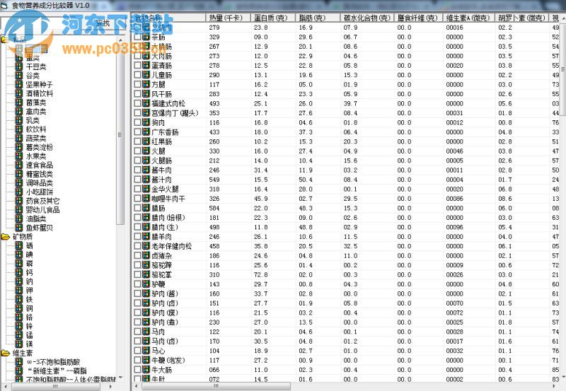 營養(yǎng)成分查詢軟件 1.01 綠色免費版