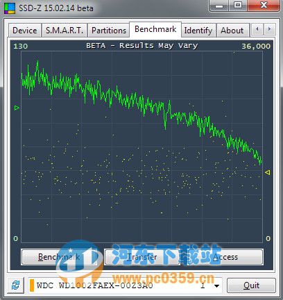 SSD-Z(固態(tài)硬盤檢測(cè)工具) 16.09.09b 官方版