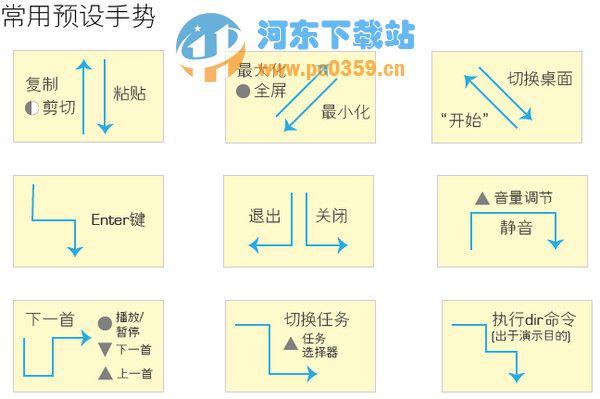 wgestrues(鼠標(biāo)手勢(shì)管理) 1.8.3.0 官方版