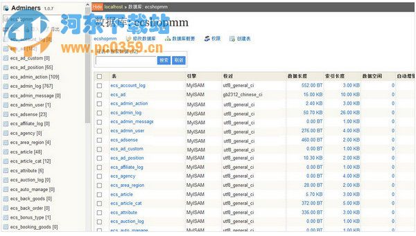 Adminers(MySQL管理客戶端) 1.1.2 免費(fèi)中文版