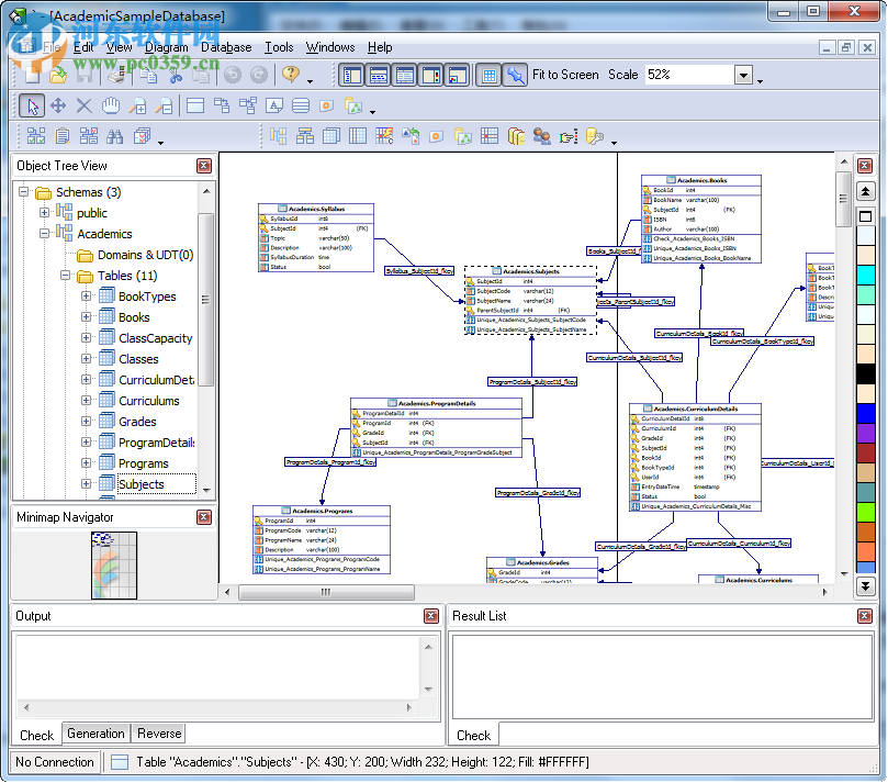 MicroOLAP Database Designer for PostgreSQL 1.10.6 Build 1047 特別版