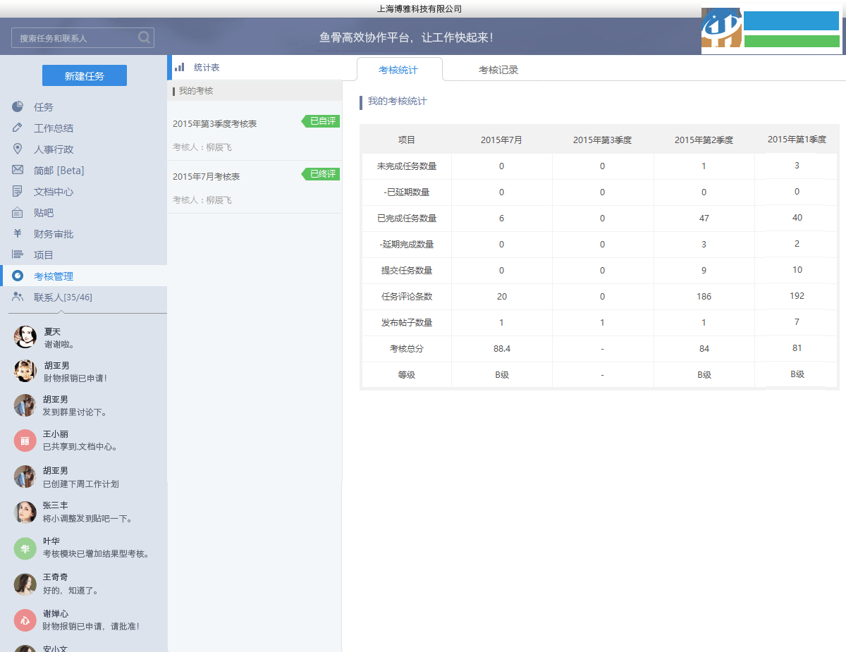 魚骨企業(yè)工作平臺