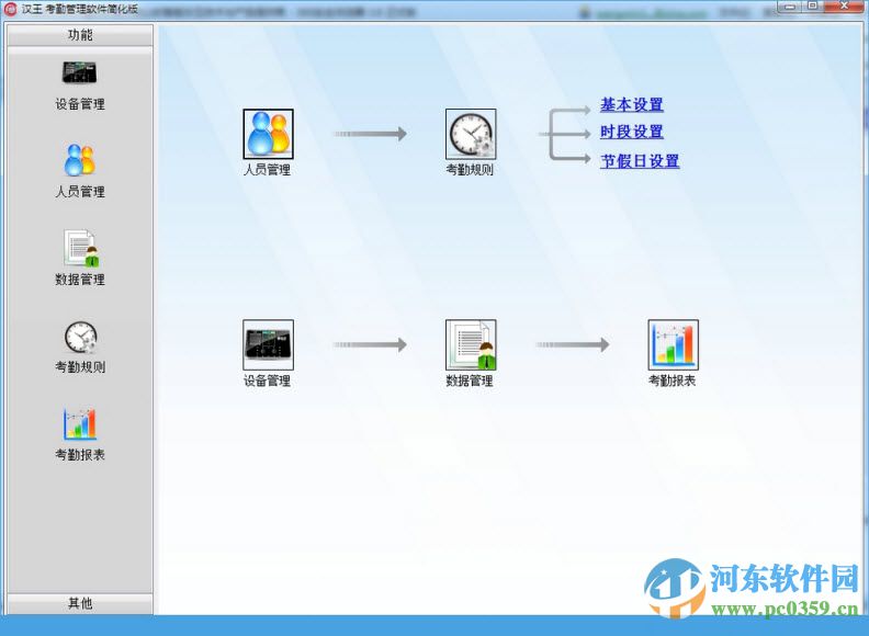 漢王人臉通考勤管理軟件 2.0.8 官方版