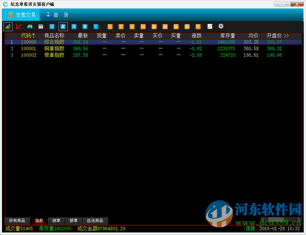 紀(jì)念章投資交易客戶端平臺 5.1.1.0 官方版