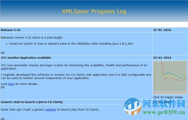 XMLSpear編輯器 3.32 官方版