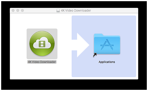 4k video downloader For mac 3.8