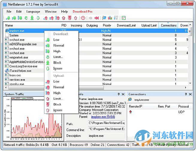 NetBalancer Free(帶寬限制工具)