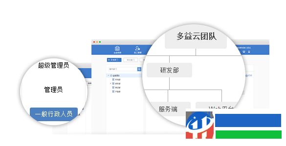 多益云(企業(yè)即使通訊軟件)