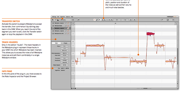 Celemony Melodyne Studio Mac版 4.1.1.011