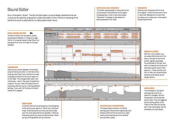 Celemony Melodyne Studio Mac版 4.1.1.011