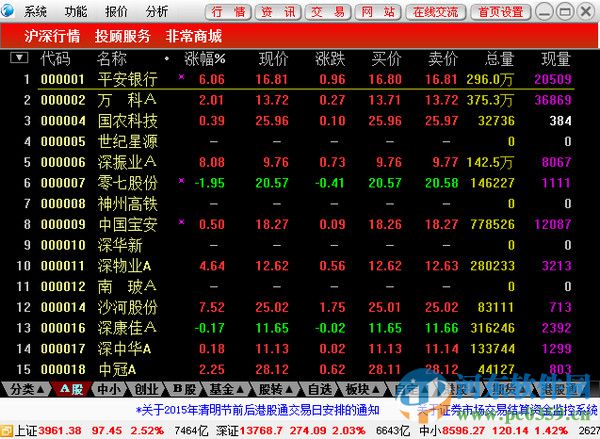 第一創(chuàng)業(yè)通達(dá)信集成版下載 6.96 官方版